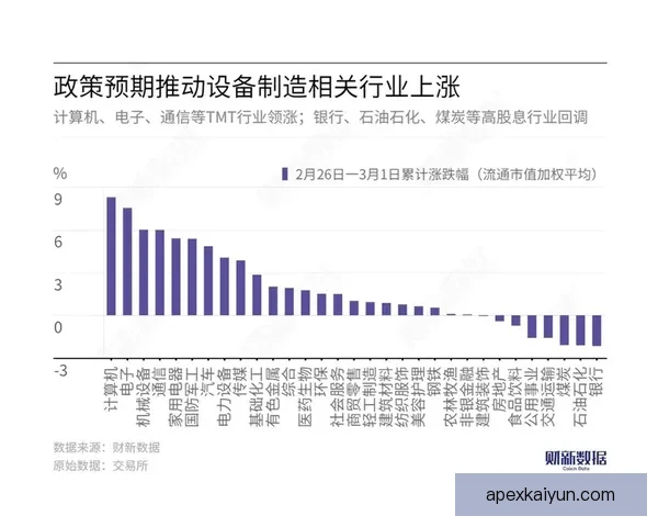 Rodri 职业生涯收入分析及其对俱乐部价值的影响