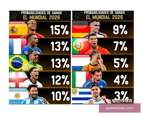 世界杯历史冠军榜：巴西五度夺冠领跑，德国阿根廷紧随其后