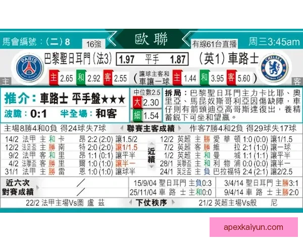 中超全年赛程回顾：赛事安排与球队表现走势分析